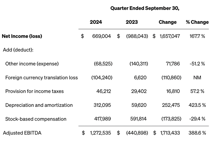 Screen Shot 2024-11-14 at 4.09.03 PM